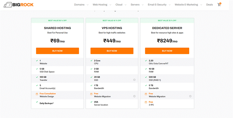 Bigrock Coupon codes 